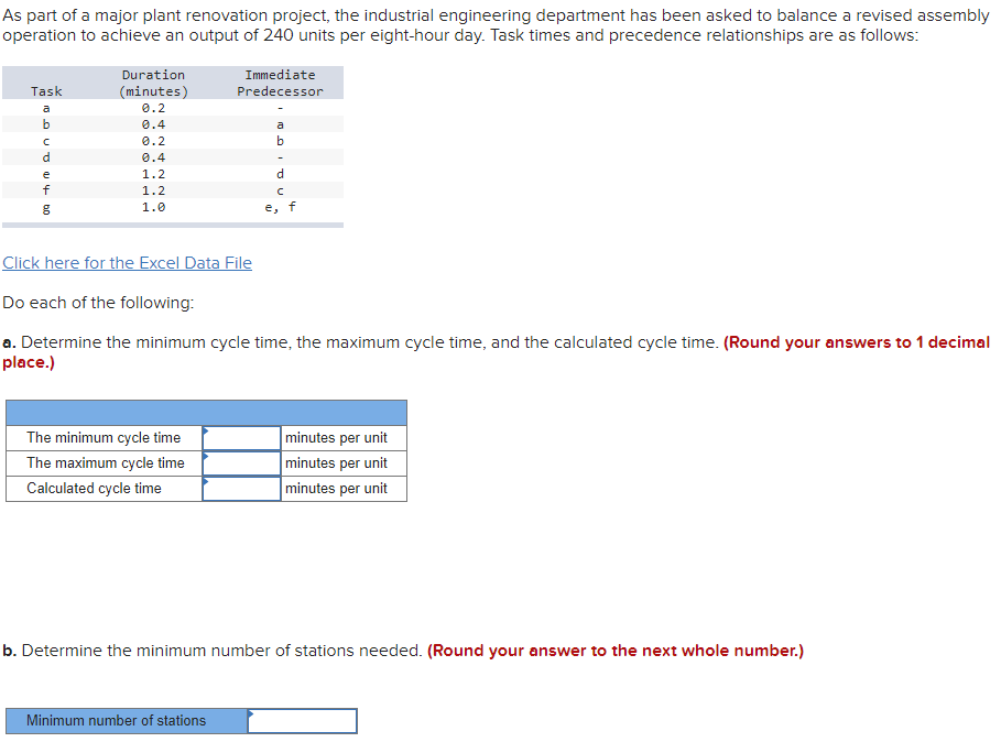 As part of a major plant renovation project, the