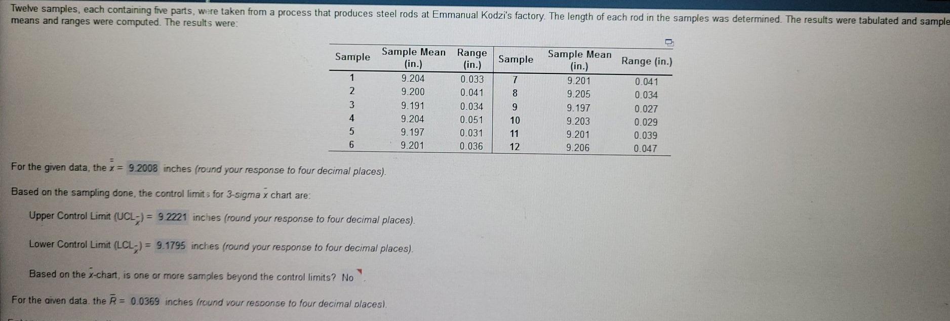 Twelve samples, each containing five parts, were