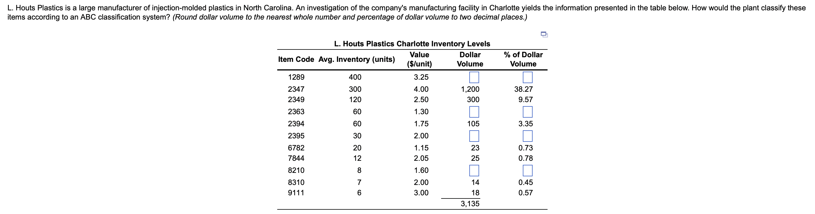 L. Houts Plastics is a large manufacturer of