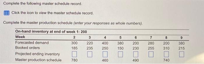 please show all work please. On-hand inventory at