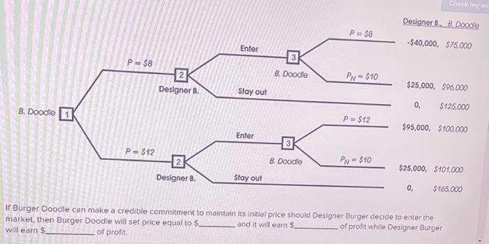 Designer B. 8. Dood P = $8 -$40,000, $75,000