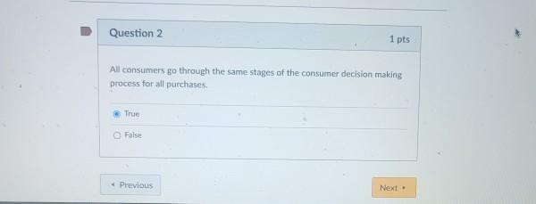 Question 2 1 pts All consumers go through the