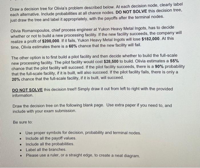 Draw a decision tree for Olivia's problem