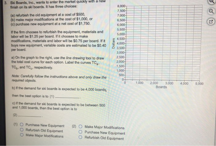 3. Sk Boards, Inc., wants to enter the market