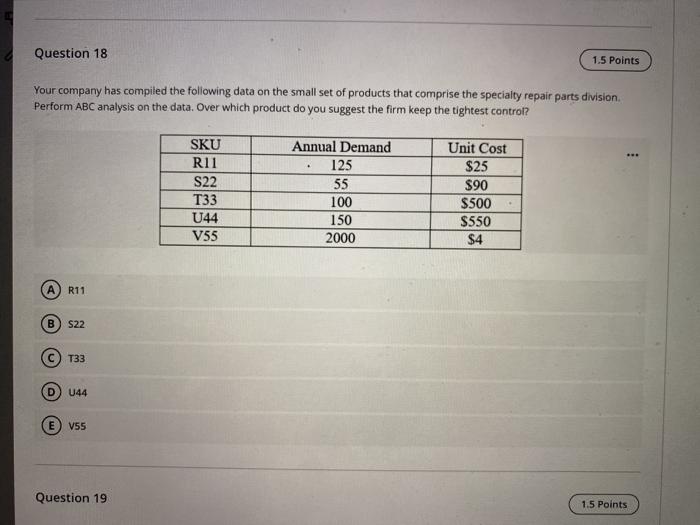 Question 18 1.5 Points Your company has compiled