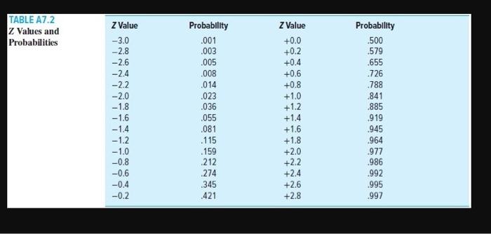 The Global Tea and Organic Juice companies have