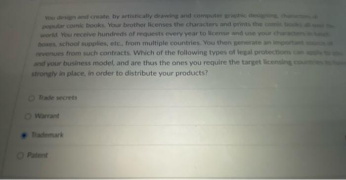 You desen and create by artistically drawing and