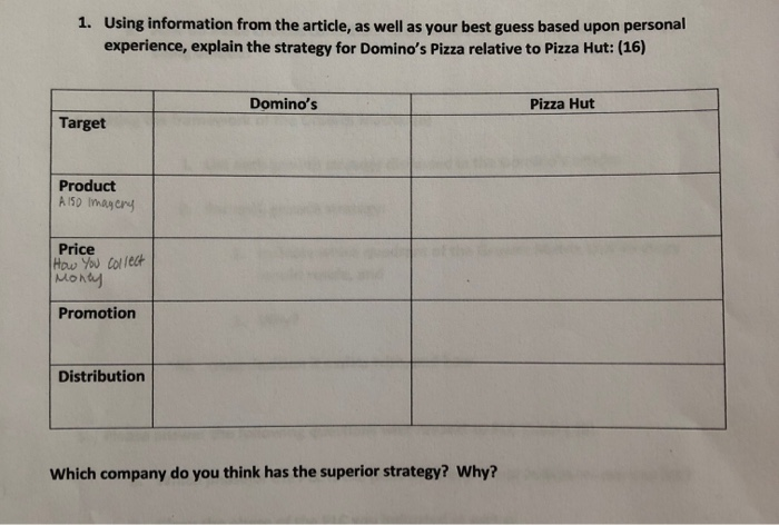 1. Using information from the article, as well as