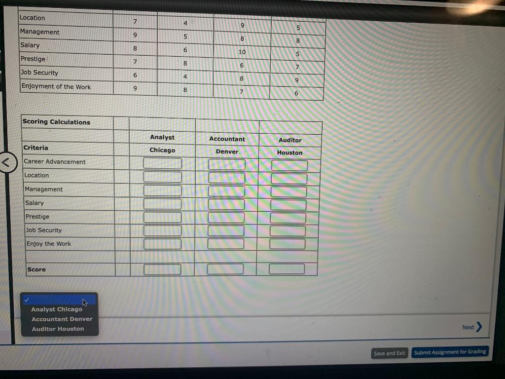One advantage of using the multicriteria