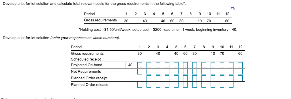 Develop a lot-for-lot solution and calculate