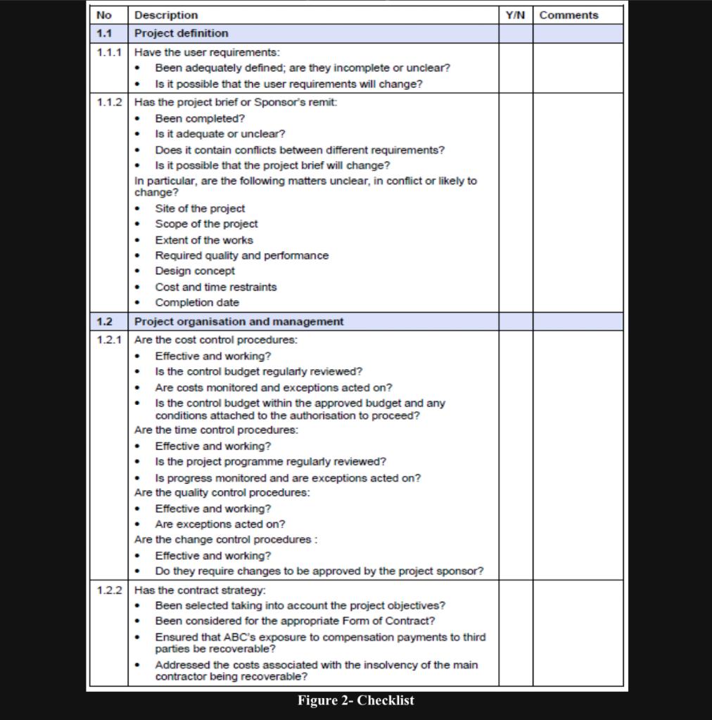 Figure 2- Checklist H. Exercise 1: Prompt list &