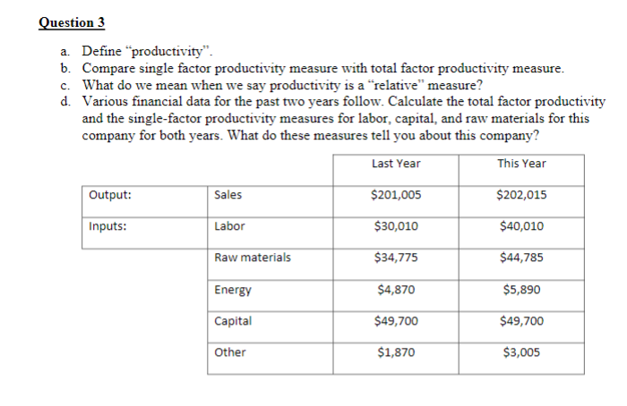 Question 3 a. Define productivity. b. Compare