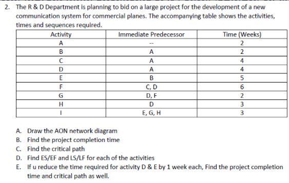 Please be fast solve as early as possible 2. The