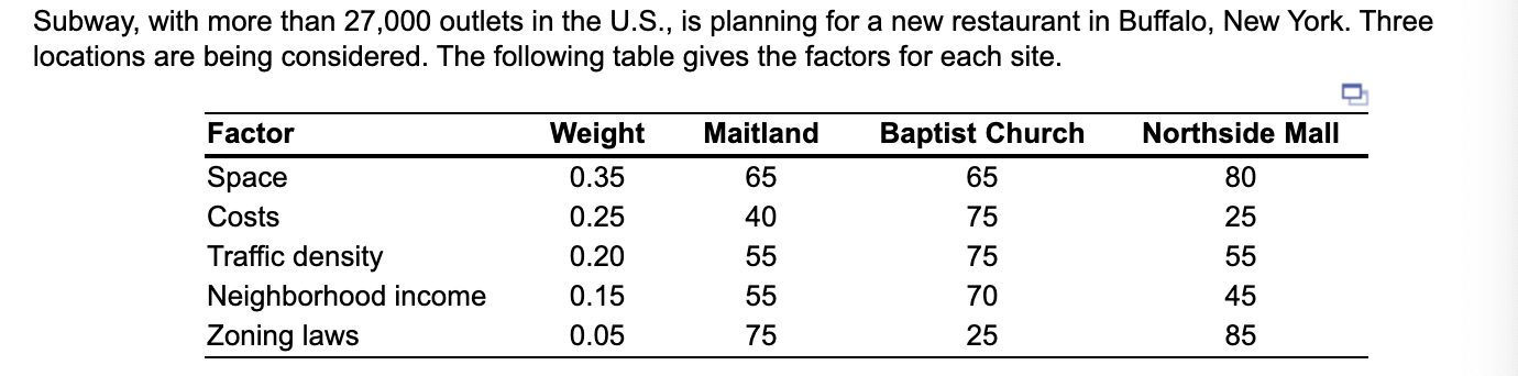 a) Based on the given information, the best