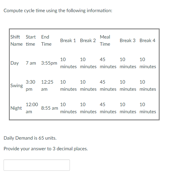 Compute cycle time using the following