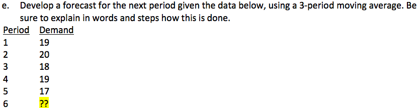 Please provide steps for each Develop a forecast
