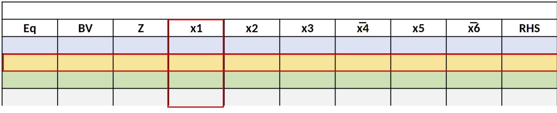 I could use some help stepping through the