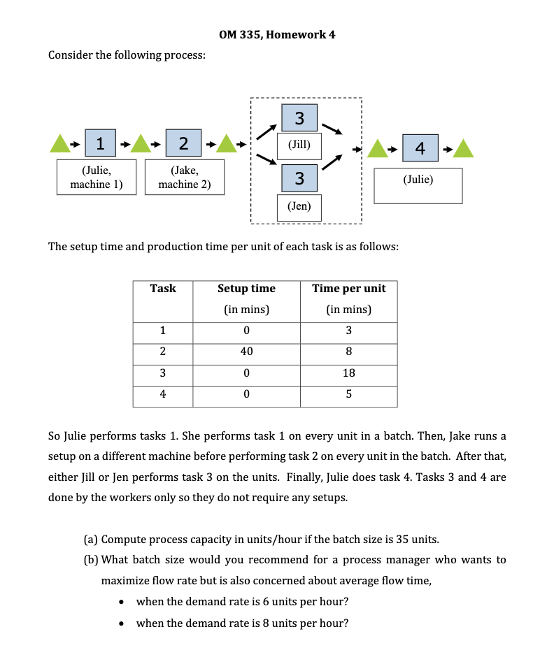 please help!! thank you :) OM 335, Homework 4