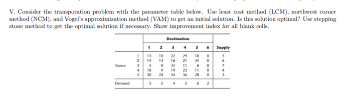 V. Consider the transporation problem with the