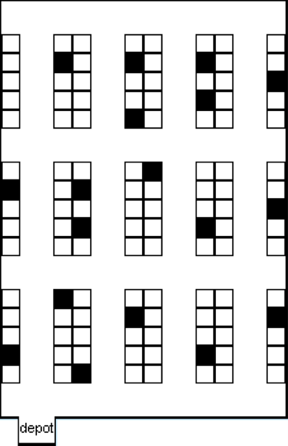 Warehouse A has a picking order allocated in the