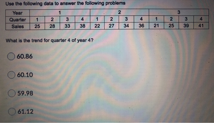 Use the following data to answer the following