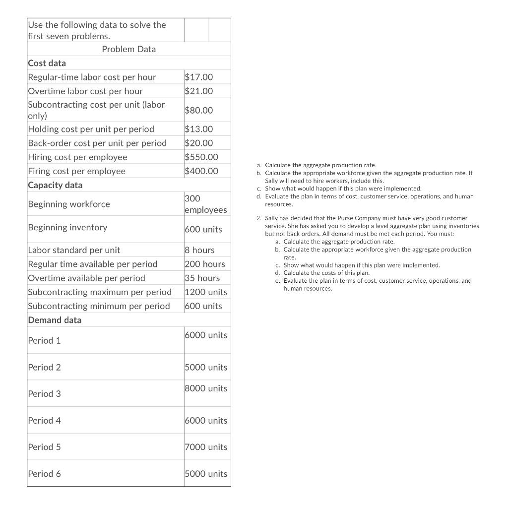 need help with question 2. A-E please. $17.00