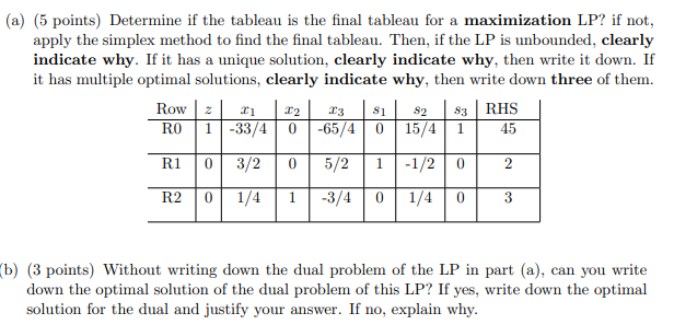 (a) (5 points) Determine if the tableau is the