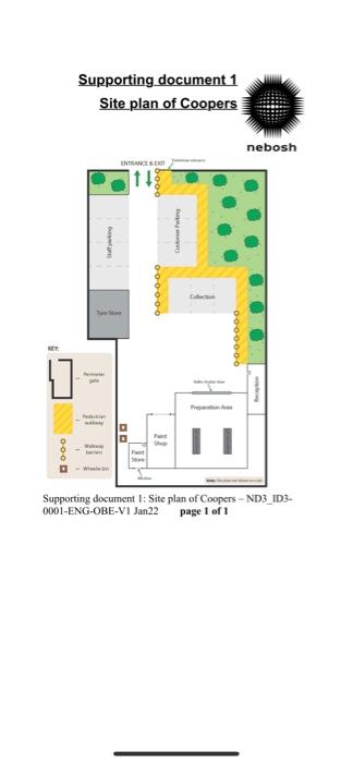 5: On-site emergency planning 5 Even though the