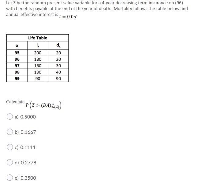 Let Z be the random present value variable for a
