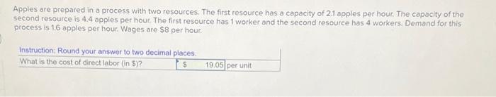 Apples are prepared in a process with two