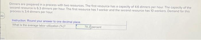 Apples are prepared in a process with two