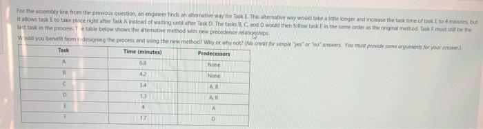 For the assembly line from the previous question