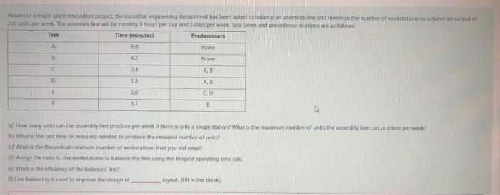 For the assembly line from the previous question