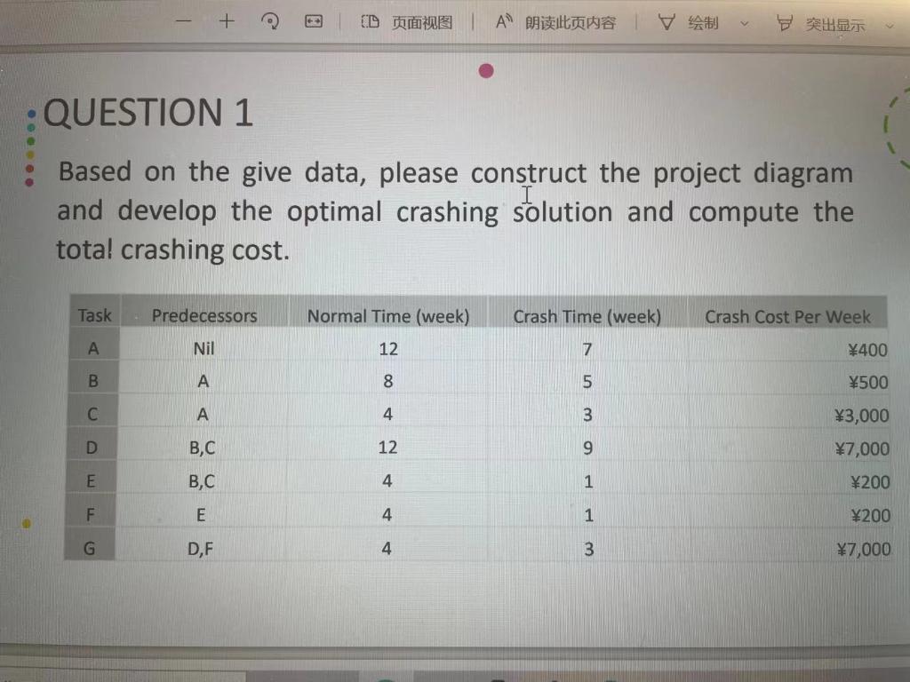 + D An g g QUESTION 1 Based on the give data,