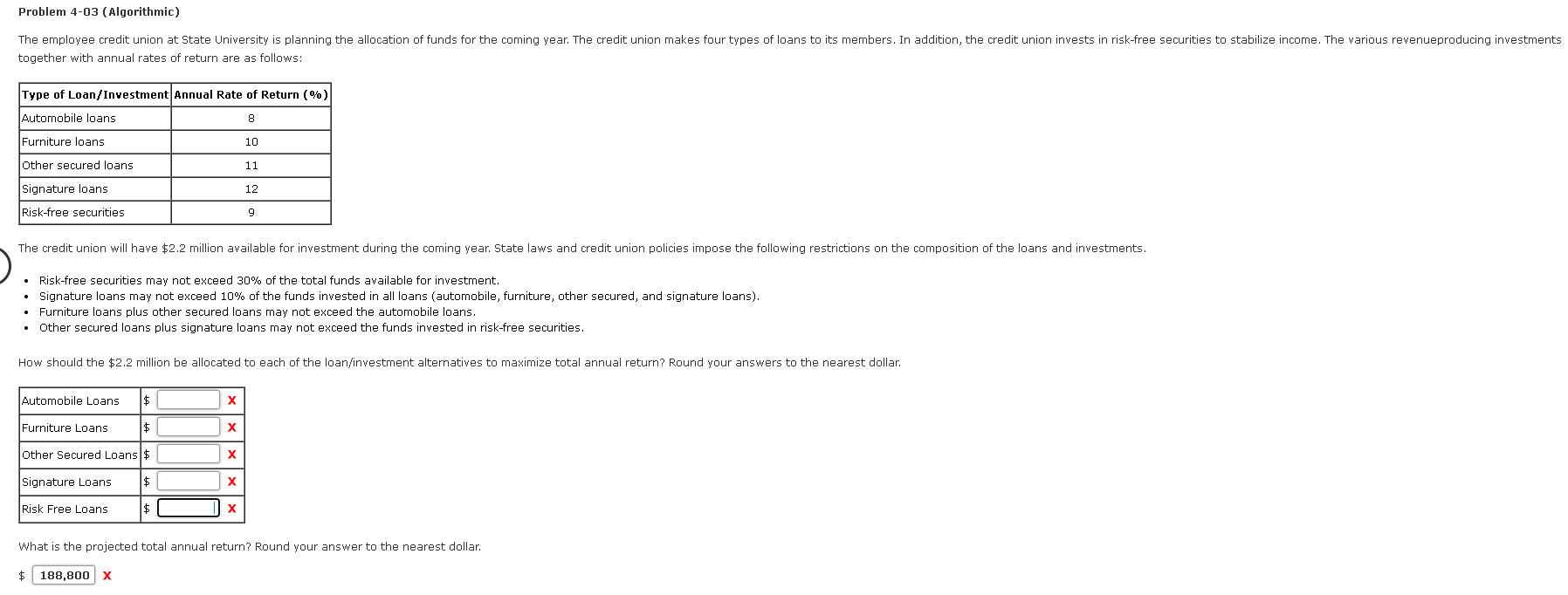 Please help with the chart and total annual