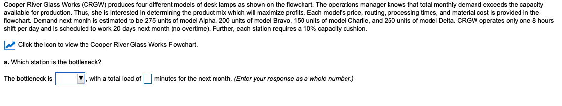 Operations Science Cooper River Glass Works