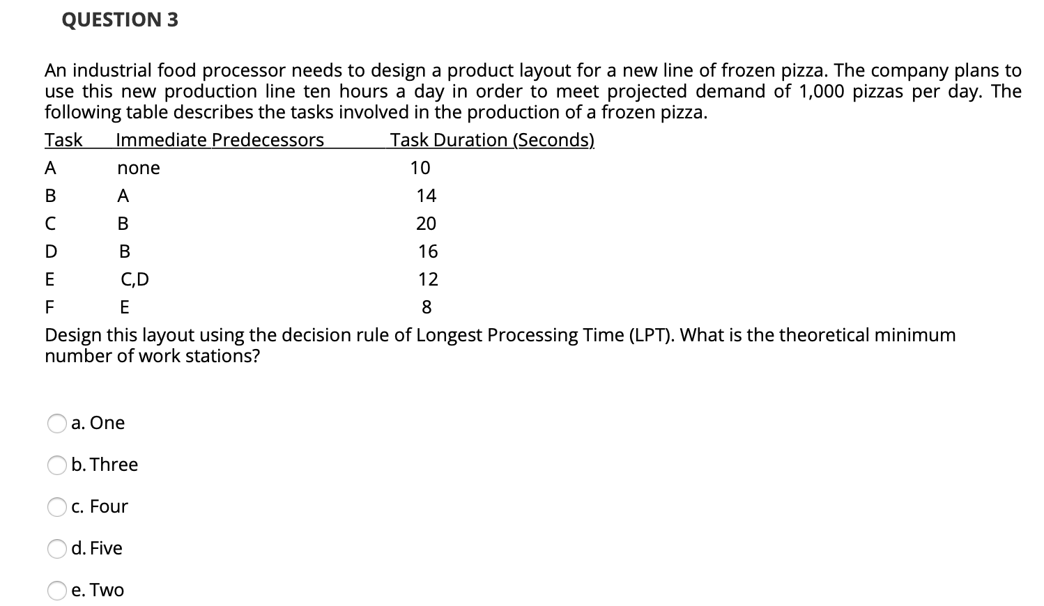 QUESTION 3 An industrial food processor needs to