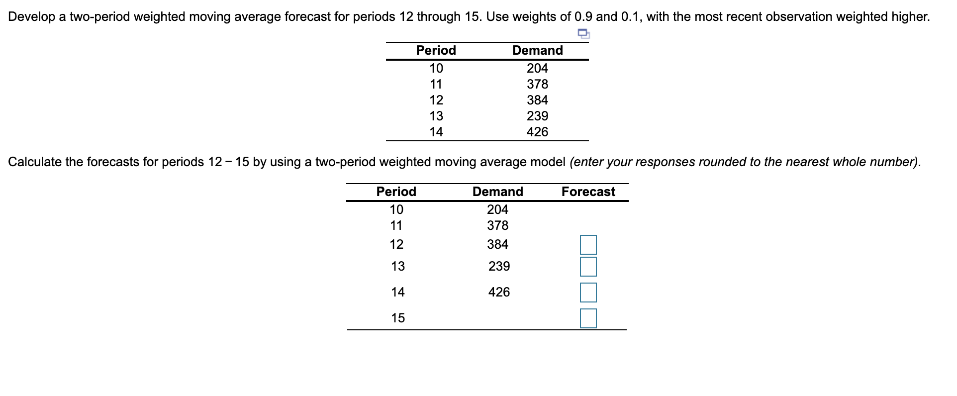 Develop a two-period weighted moving average