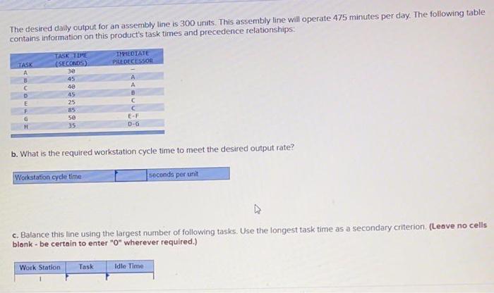 The desired daily output for an assembly line is