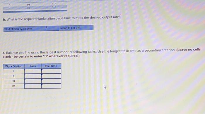 The desired daily output for an assembly line is
