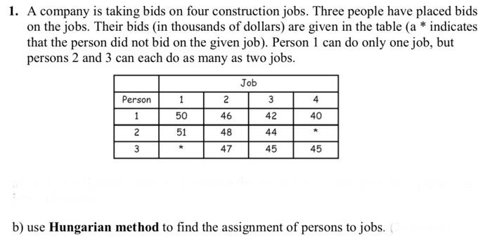 1. A company is taking bids on four construction