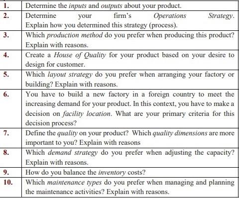 Assume yourself as a companys Operations Manager.