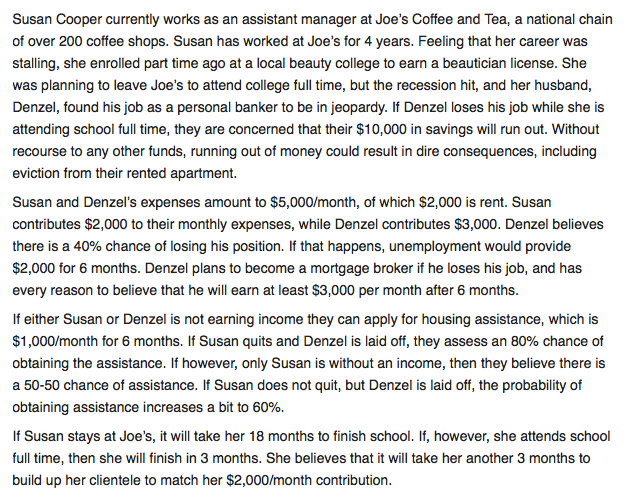 Solve it by using DecisionTools software Susan