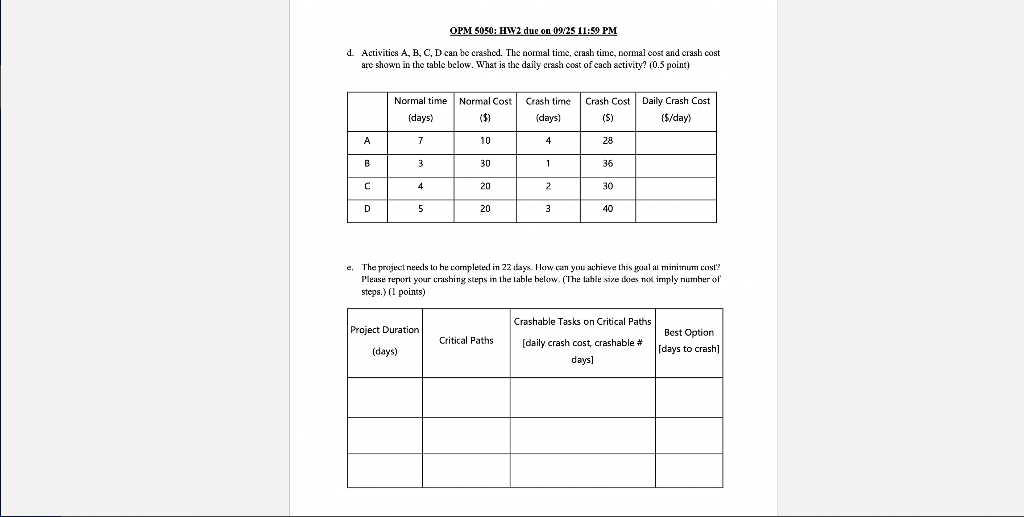OPM 5050: H2 due on 09i25 11:59 PM d. Activitics