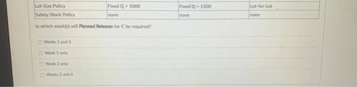 Complete Question. If you know then attempted