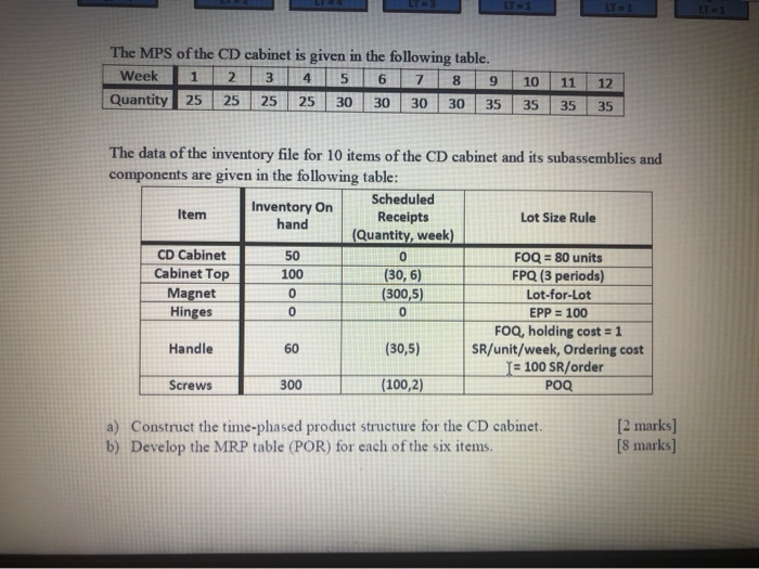 please be quik 18:55 ... 4G ED x_IE 314 Takehome