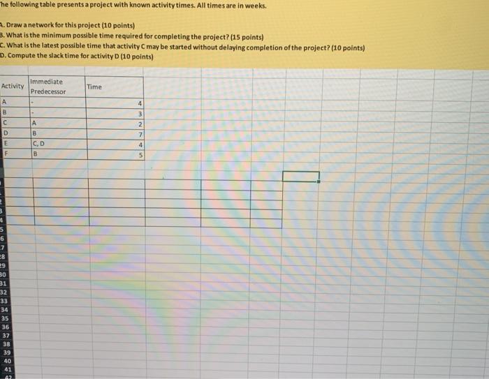I need help with the formatting and formulas for