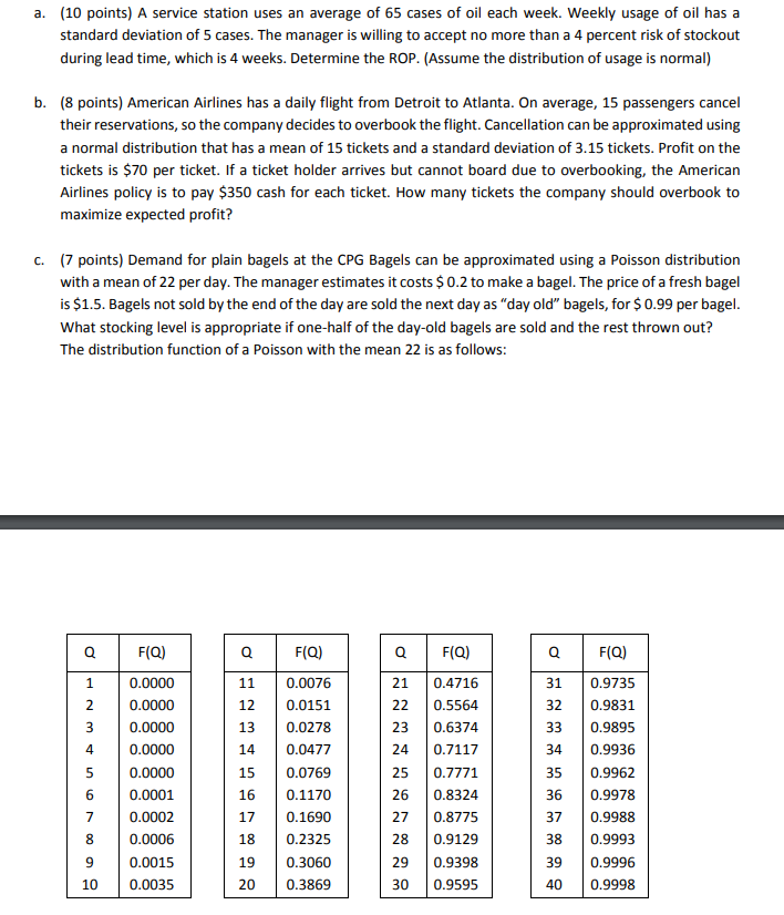 a. (10 points) A service station uses an average