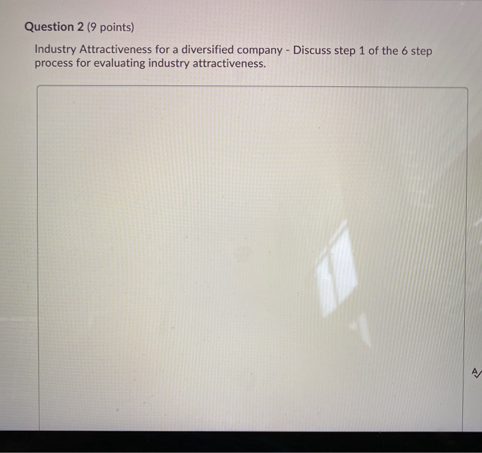 Question 2 (9 points) Industry Attractiveness for