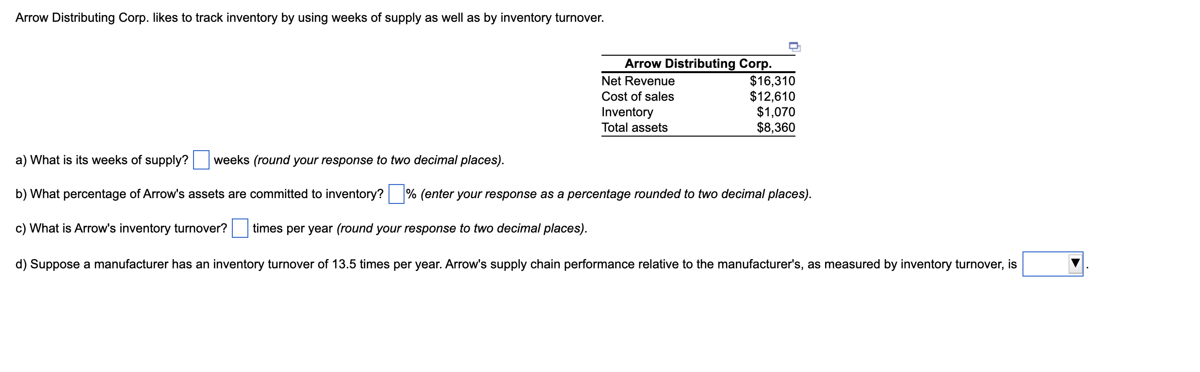 Arrow Distributing Corp. Net Revenue $16,310 Cost